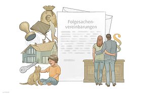 Scheidungsfolgenvereinbarung vor Scheidung für ungültig erklären?